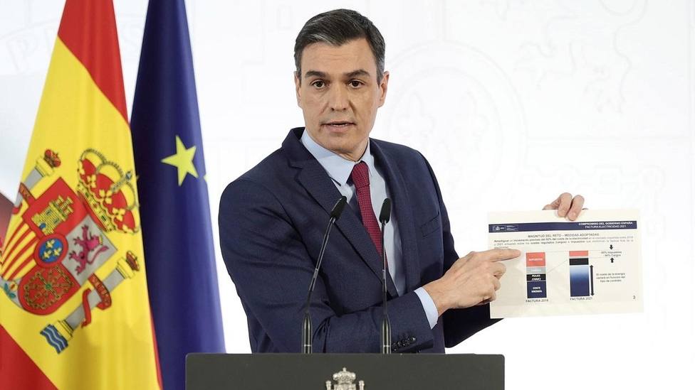 Vota | ¿Ha engañado Pedro Sánchez a los ciudadanos con su promesa de rebajar la factura de la luz?