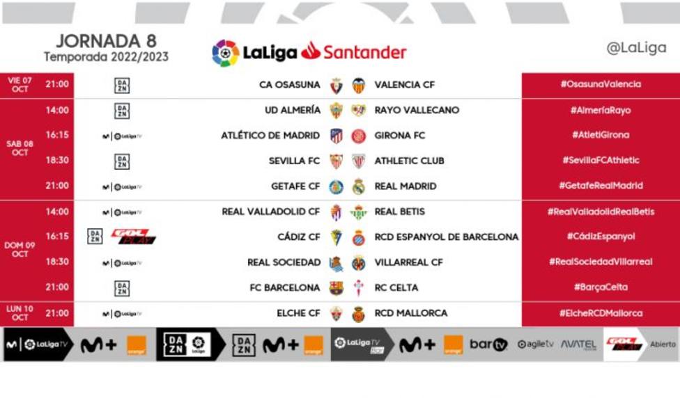 Ambigüedad salida internacional Consulta los horarios de la 8ª jornada de LaLiga Santander - LaLiga  Santander - COPE