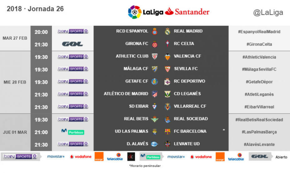 Horarios de la 26 LaLiga Santander - Liga 1|2|3 -