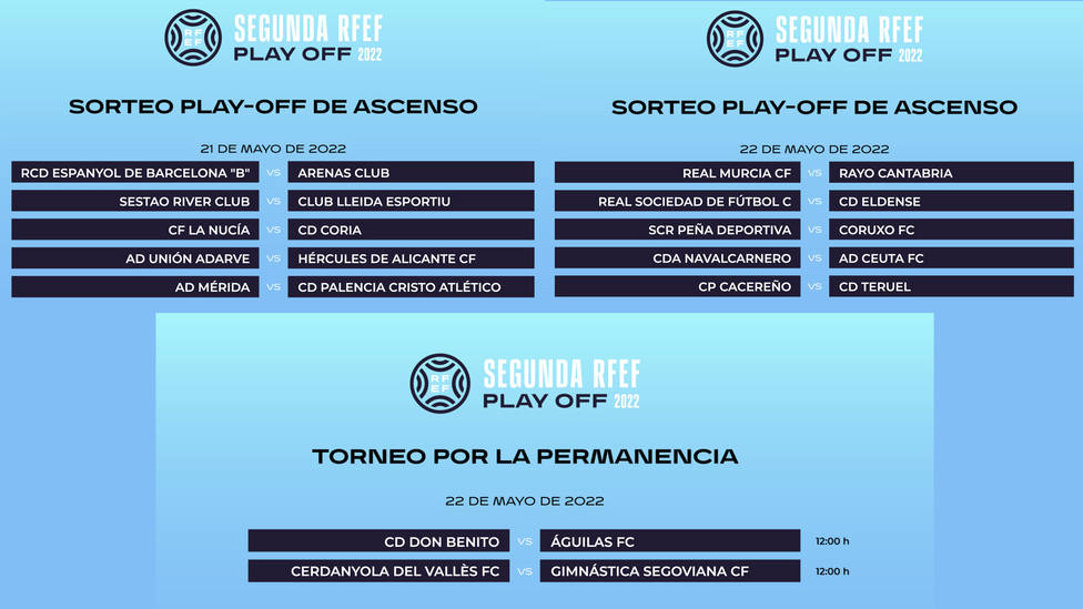 Antagonista Normalmente distrito Consulta los duelos de playoff de ascenso a Primera RFEF, a Segunda RFEF y  de permanencia en Segunda RFEF - Fútbol - COPE
