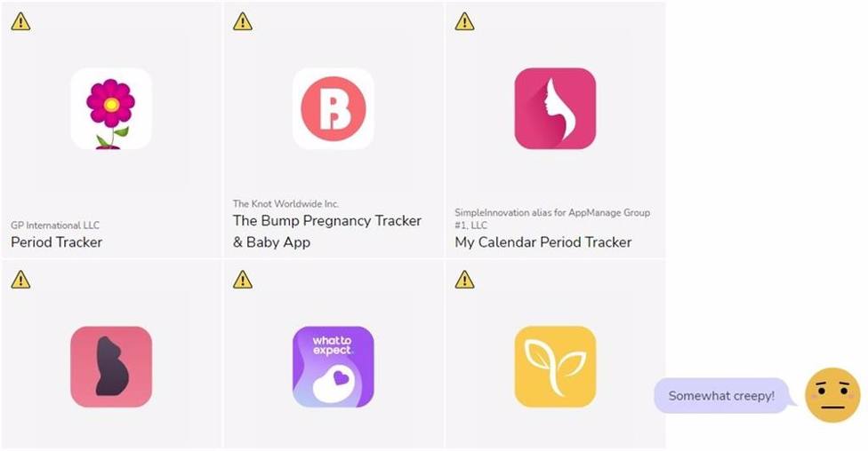 Ciberseguridad: Las apps de salud sexual y reproductiva presentan deficiencias en la protección de la privacidad, según estudio
