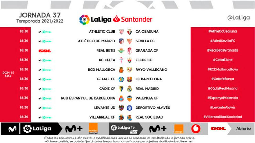 Oblongo No haga Por LaLiga anuncia los horarios para la penúltima jornada en Primera División,  con horario unificado - LaLiga Santander - COPE
