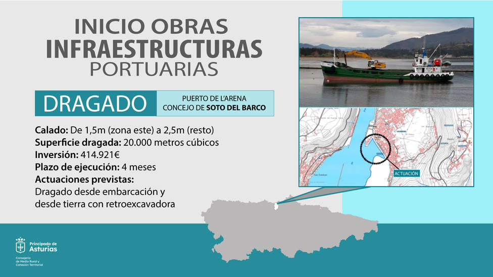 fósil curva paracaídas Arrancan las obras para el dragado del puerto de San Juan de la Arena -  Asturias - COPE