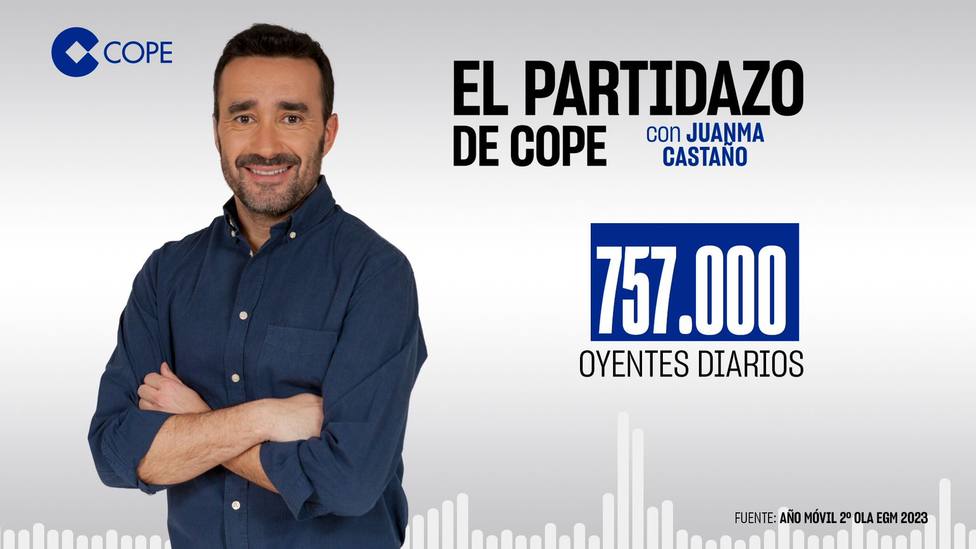 celebracion Tratamiento confiar El Partidazo de COPE: Juanma Castaño, lidera la radio deportiva nocturna  esta temporada con 757.000 oyentes - El Partidazo de COPE - COPE