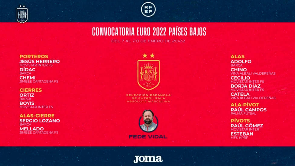 Lista de convocados por Fede Vidal para representar a España en el Europeo de fútbol sala en Países Bajos