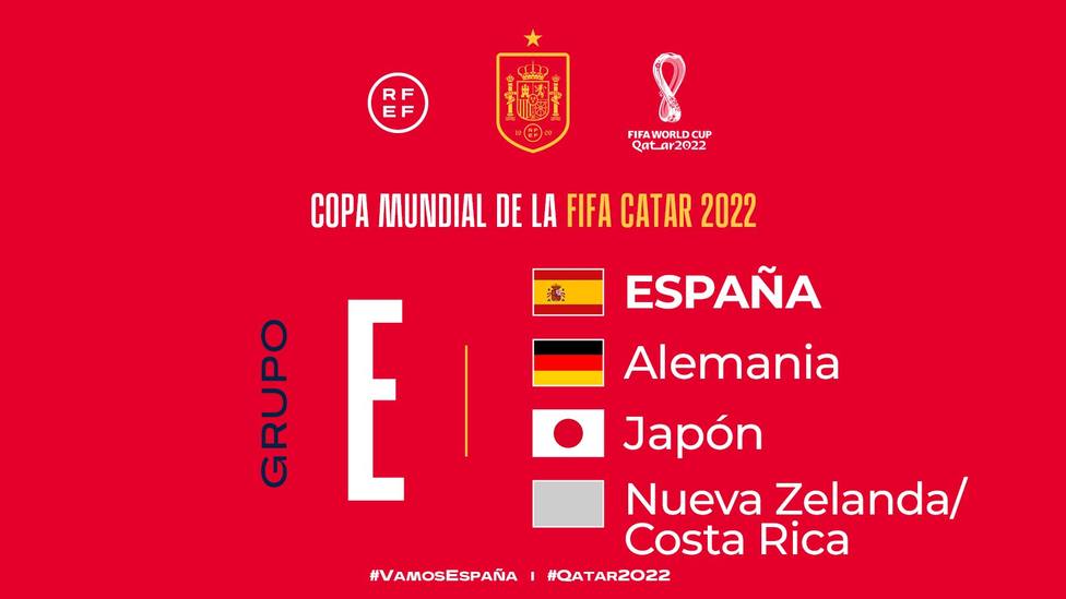 España el primer de la Fase de Grupos a las 17h los dos siguientes a las 20h - Mundial Qatar 2022 - COPE