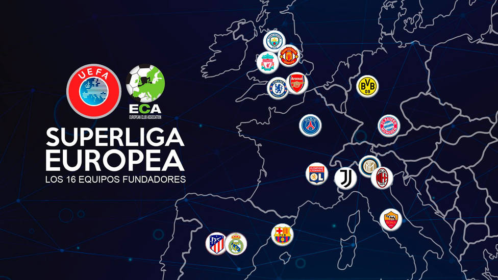 Proyecto de la Superliga Europea de clubes