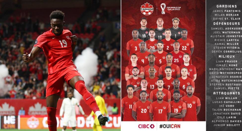 Davies and Hutchinson top Canada’s World Cup roster;  Sardar Azmoun, among the 25 Iranians – World Cup Qatar 2022