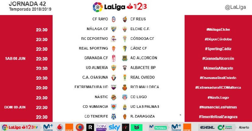 Horarios de la última jornada de la Liga 123 y del playoff de ascenso - LaLiga Santander COPE
