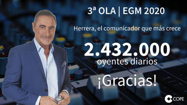 Carlos Herrera se convierte en el comunicador que más crece con 2.432.000 oyentes en COPE
