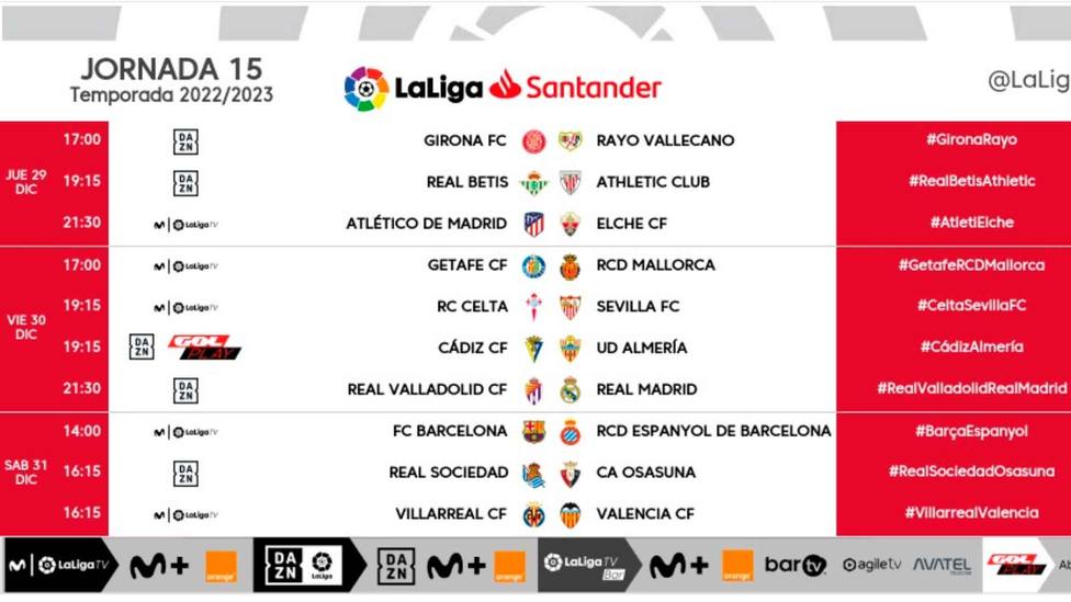 coger un resfriado Figura templar Estos son los horarios de la última jornada de Liga del año, con un  Barcelona - Espanyol el 31 de diciembre - LaLiga Santander - COPE