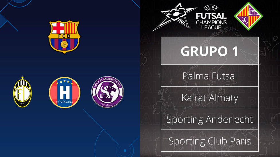 Rivales del Barça y de Palma Futsal en la Main Round de la Champions 2022-2023