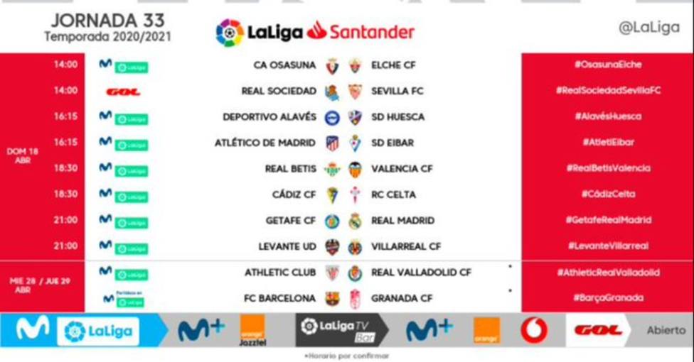 LaLiga anuncia el adelanto la jornada 33 de LaLiga Santander al abril LaLiga Santander - COPE