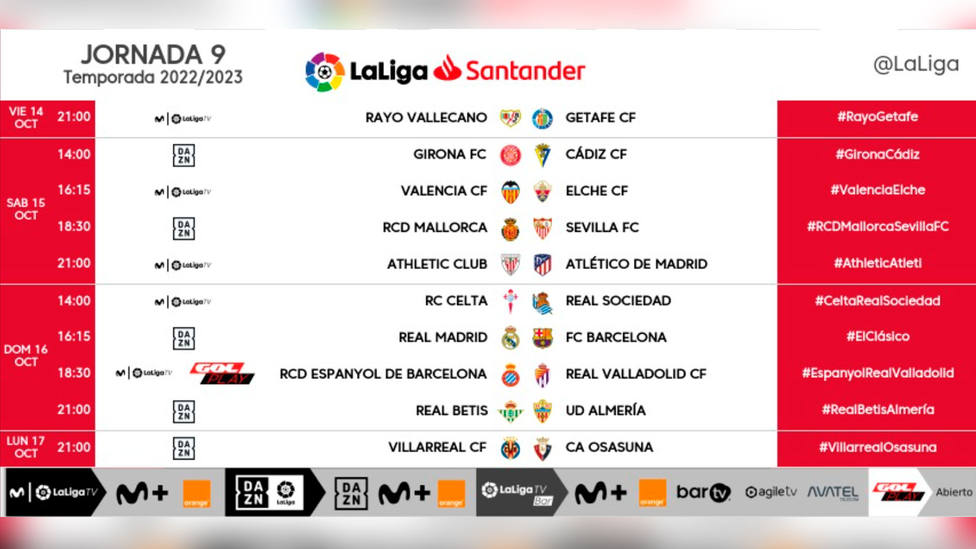 Consulta los de las jornadas 9, 10 y 11 en LaLiga Santander, con el 'Clásico' como partido destacado - LaLiga - COPE