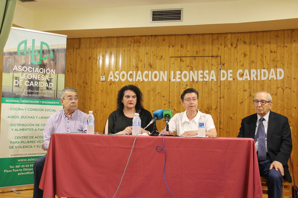 El Comedor Social De Asociación Leonesa De Caridad Ofreció Más De 81000 Servicios A 773 8685