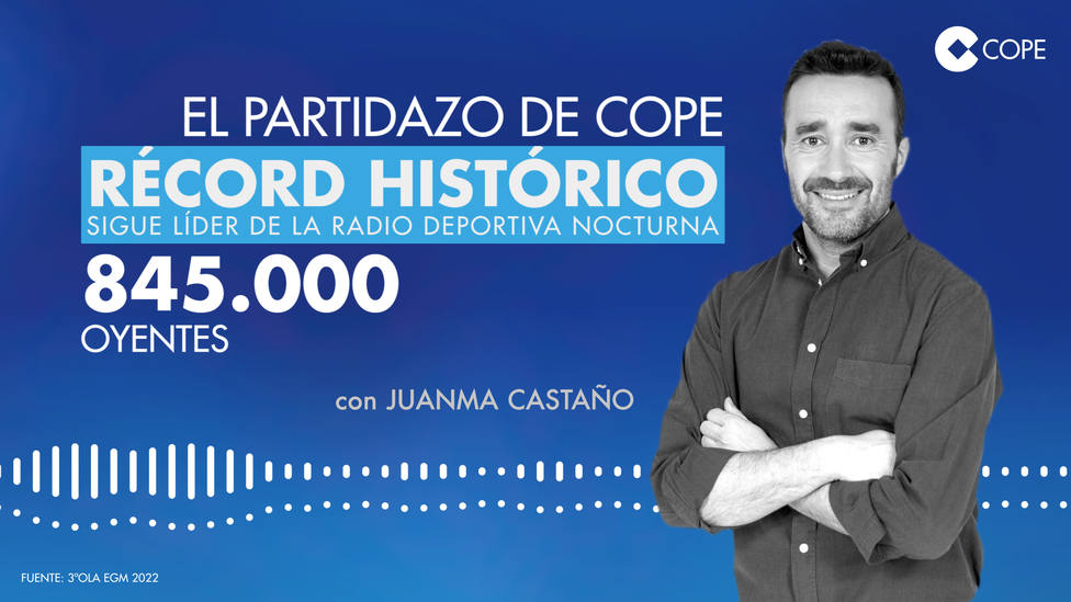 Abigarrado Frase Preguntarse El Partidazo de COPE': Bate récord y sigue líder de la radio deportiva  nocturna - El Partidazo de COPE - COPE