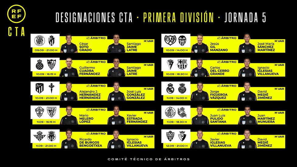 Estos son los árbitros designados para la jornada de LaLiga Santander - LaLiga Santander - COPE