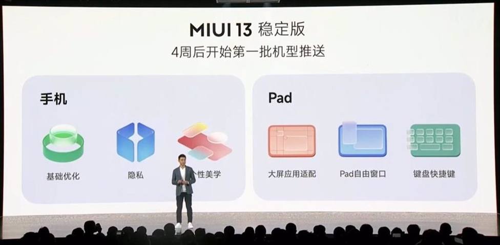 Software: Xiaomi desarrolla la función de seguridad Modo puro en los dispositivos con MIUI 13