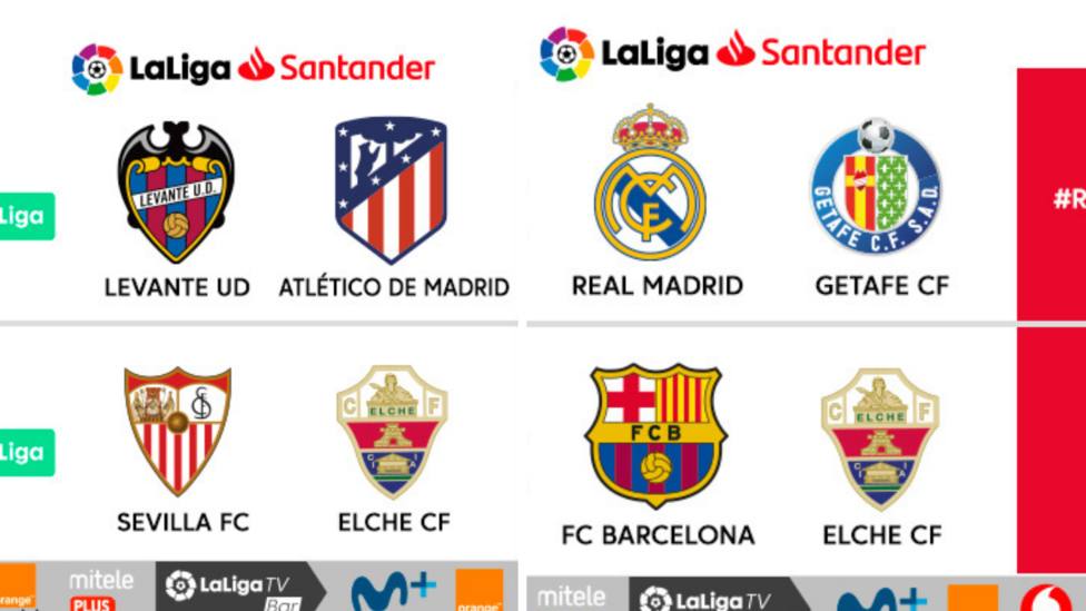ANTES DE CRISTO. Cenar Darse prisa LaLiga confirma los horarios de los partidos aplazados de Real Madrid,  Barça, Atleti y Sevilla - LaLiga Santander - COPE