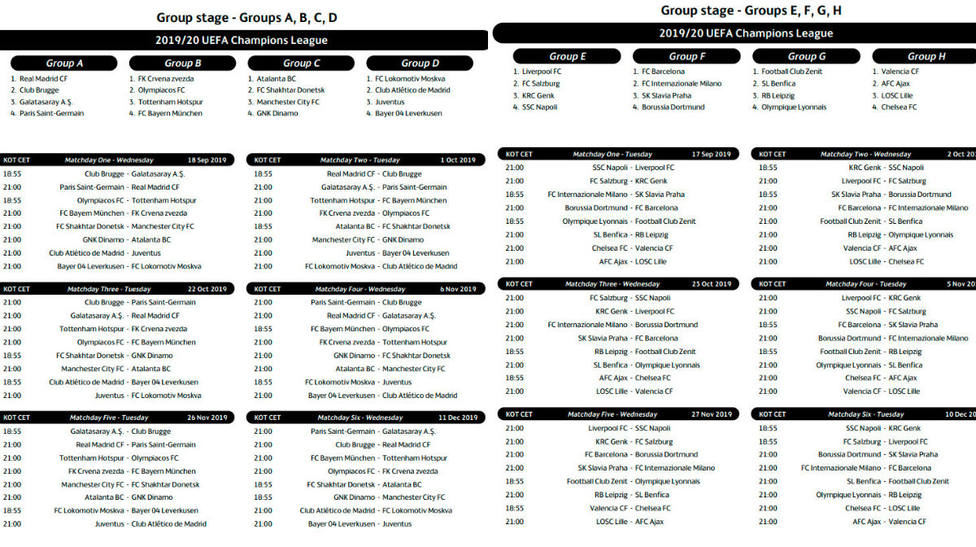 Conoce los horarios fase de grupos de la Liga de Campeones - Champions League - COPE