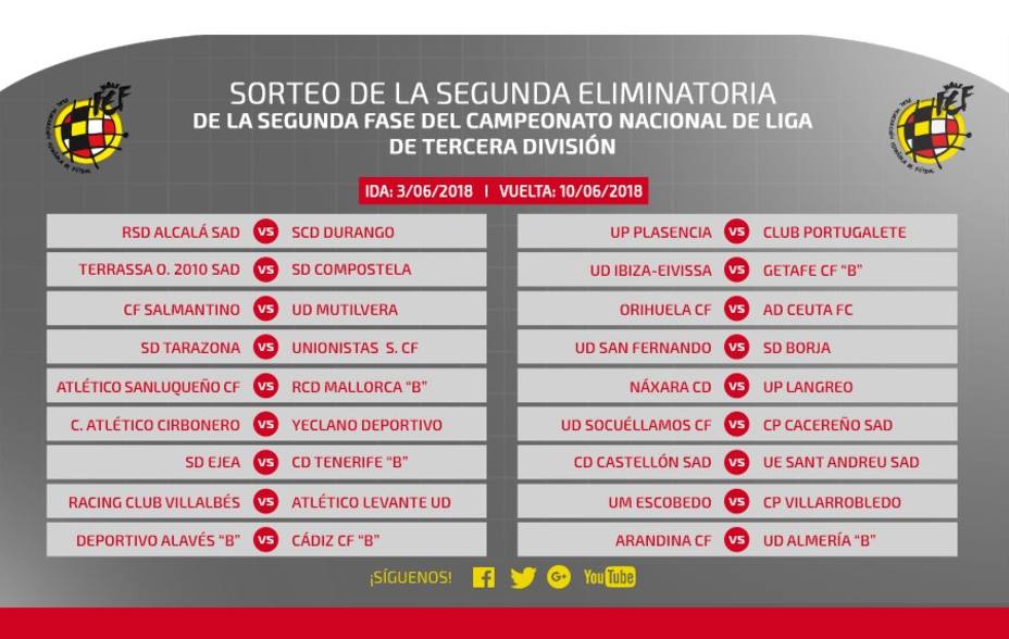 Franco Mona Lisa Preferencia Fase de Ascenso a la Liga 123 y a Segunda División B - Liga 1|2|3 - COPE