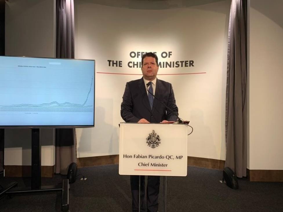 El ministro principal de Gibraltar viaja a Madrid para conversaciones sobre el futuro acuerdo con la UE