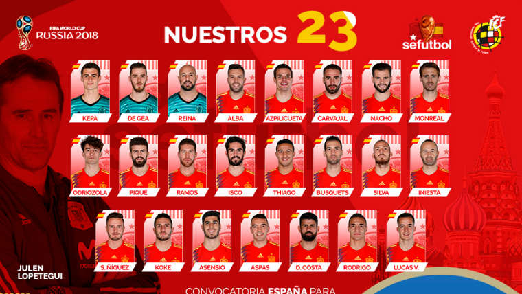 Aterrador Teórico traductor Así son los 23 jugadores de España para el Mundial de Rusia - Mundial Rusia  2018 - COPE