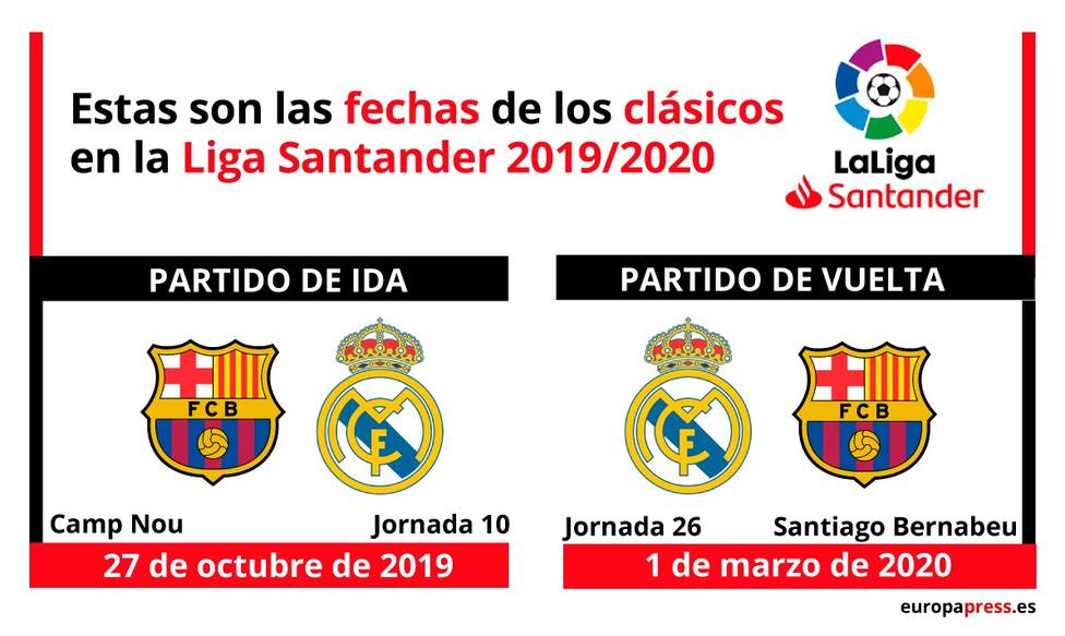 Fútbol/Liga Santander.- El primer 'Clásico' se disputará el 27 de octubre en el Camp - - COPE