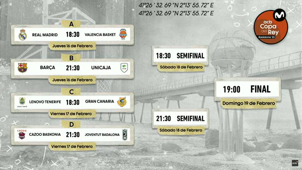 Real Madrid-Valencia; Barcelona-Unicaja; Tenerife-Gran Canaria y Baskonia-Joventut, duelos de Copa del Rey - Liga Endesa COPE