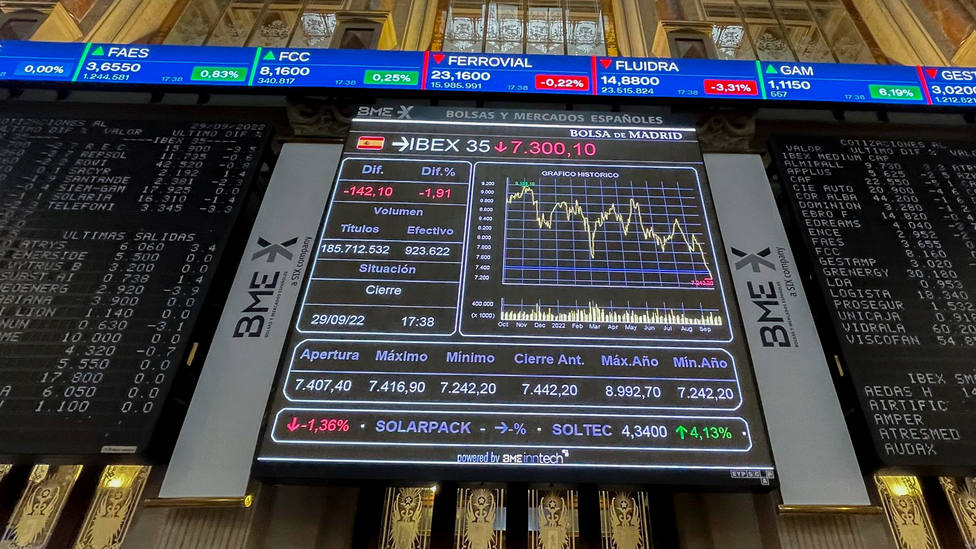 Imagen del principal índice de la Bolsa de Madrid, el Ibex 35